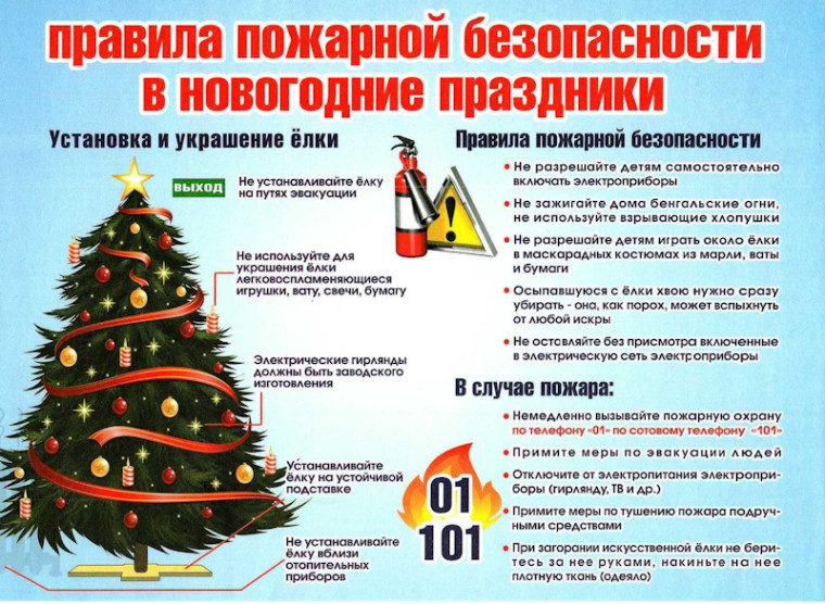 ПАО &quot;Россети Сибирь&quot; о необходимости соблюдения правил электробезопасности в новогодние праздники.
